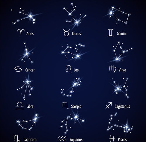 11月份是什么星座和什么星座配